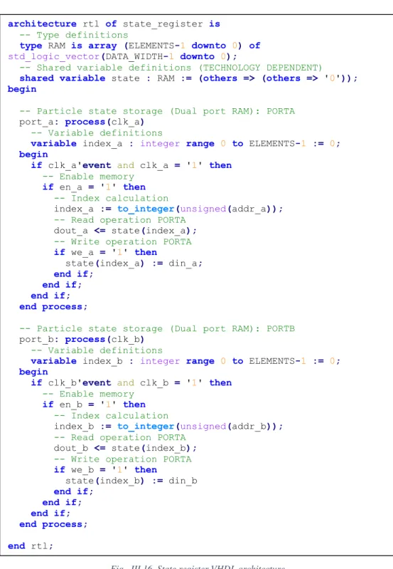Fig.  III.16. State register VHDL architecture architecture rtl of state_register is   