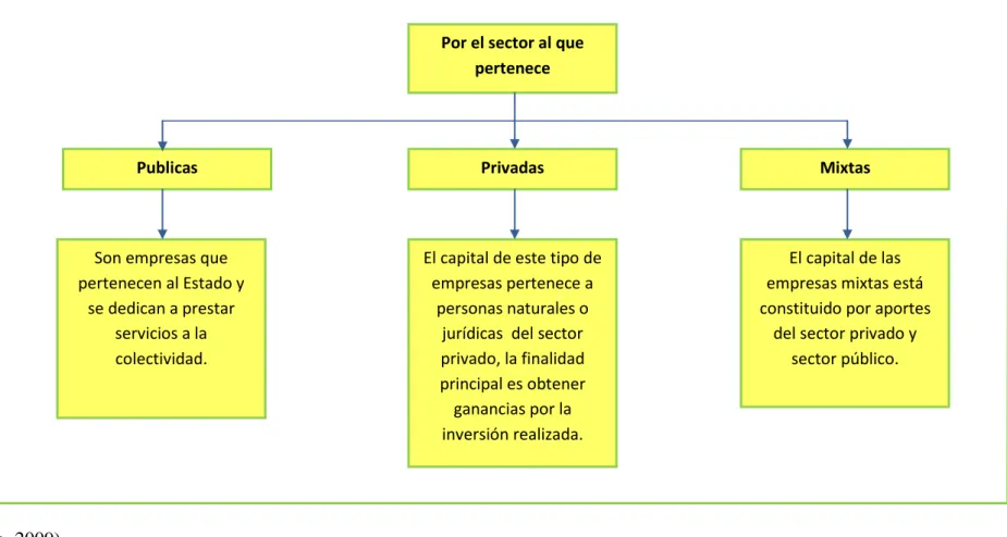 Figura  3. Figura  3. 