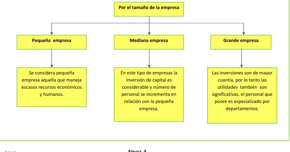 Figura  4. Figura  4. 