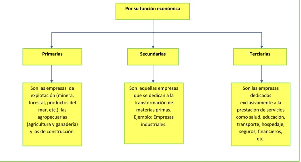 Figura  5. Figura  5. 