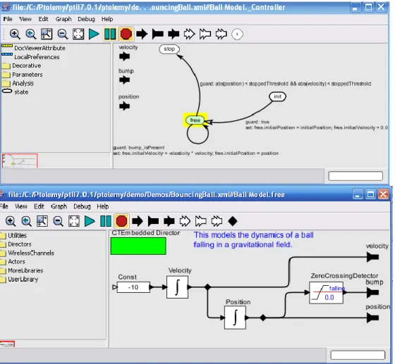 Figura 6: Ejemplo de un modelo basado en Modal Model. 