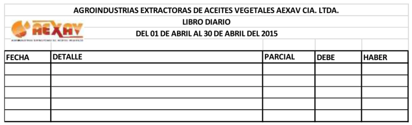 Tabla 4. Formato de libro diario.   