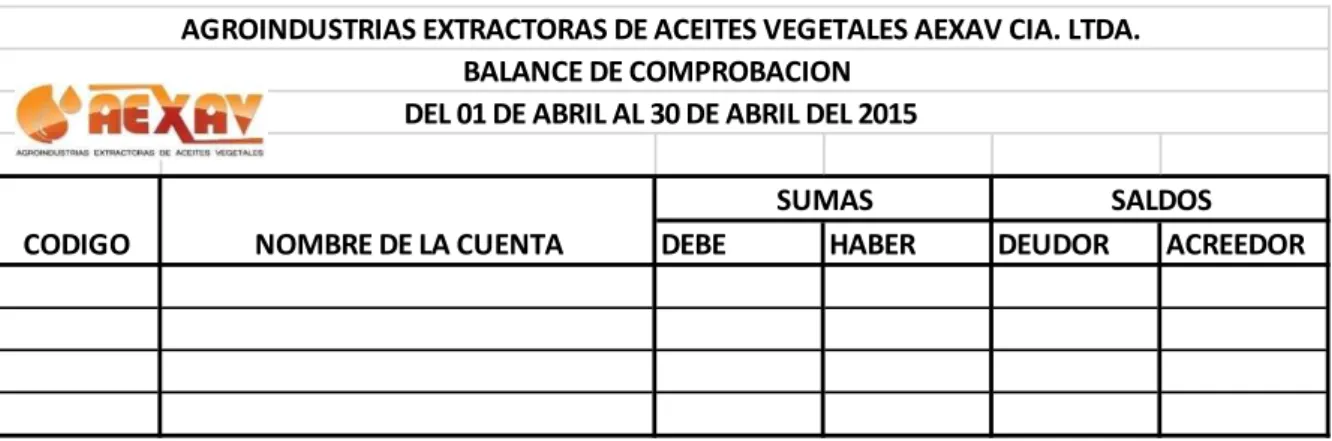 Tabla 5. Formato de balance de comprobación.   