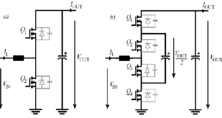 Fig. 2.  Inductor current and transistor state a) Boost b) Boost with Flying  Capacitor