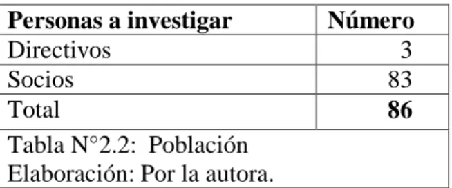 Tabla N°2.2:  Población  Elaboración: Por la autora. 