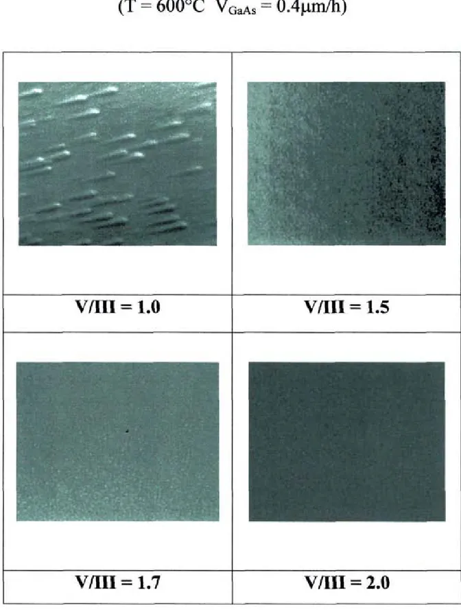Fig. 3.5 Fotografías Nomarsky de capas de l(xm epitaxiadas sobre substratos vecinales con diferentes cocientes de 