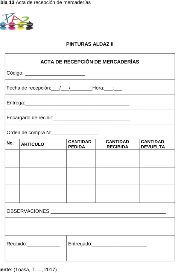 Tabla 13 Acta de recepción de mercaderías 