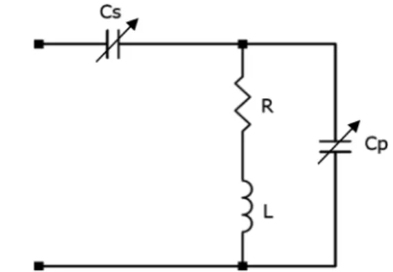 Fig. 3. Electric diagram of the RF coil and the matching capacitors.