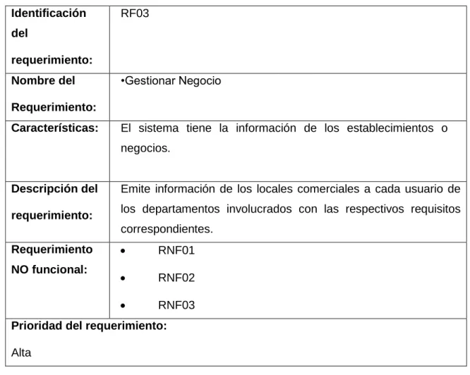 Tabla 18 Requisito Funcional 4 – Gestionar proceso  Identificación 