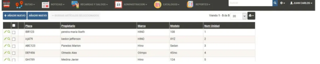 Figura 9. Registro de unidades  Fuente: La autora 