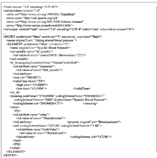Fig. 7 X73/EN13606XSLT style sheet 