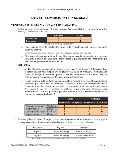 Ejercicios Resueltos Economía 1º Tema 14