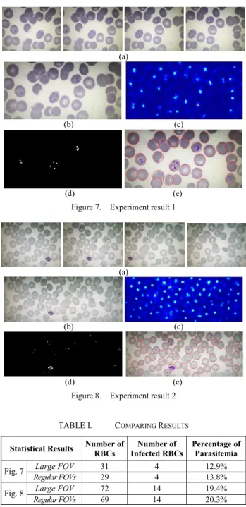 Figure 6.    Simulated experiment environment 