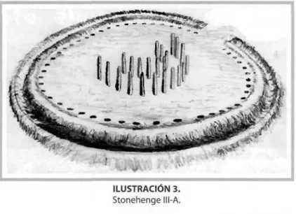 ILUSTRACIÓN 3.  Stonehenge lll-A. 