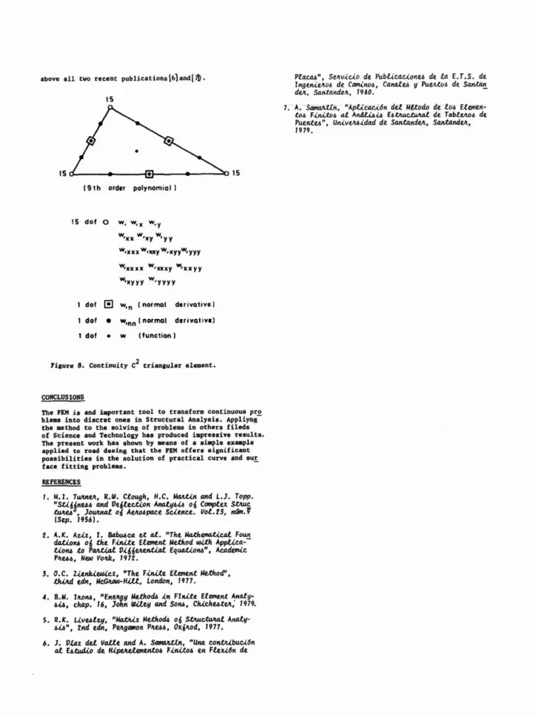 Figure 8. Continuity C triangular element. 