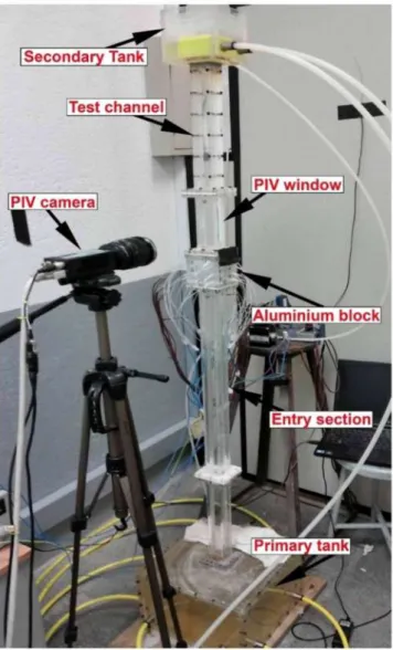 Fig. 6. Overview of the experimental setup. 