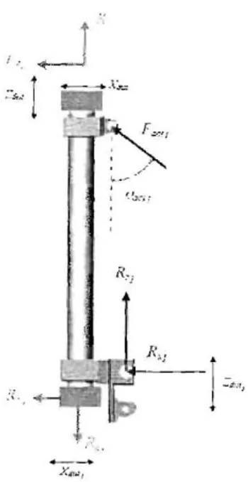 Figure 10. Reduction to known cases, 