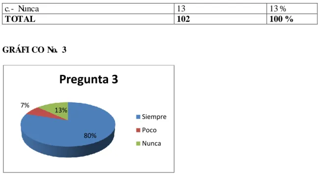 CUADRO  No.  4 