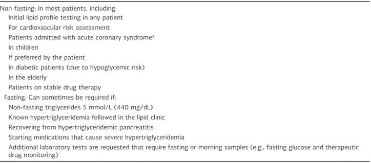 Table 1. Fasting versus non-fasting assessment of lipid profile according to EAS recommendations 8