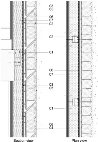 Fig. 1. Plan and section views corresponding to the enclosure system of the Conventional Façade (CF).