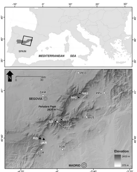 Fig. 1 Central Range of the Iberian Peninsula and below the study area. Circles and triangles indicate the location of the P
