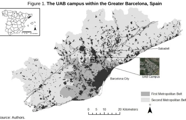 Figure 1. The UAB campus within the Greater Barcelona, Spain 