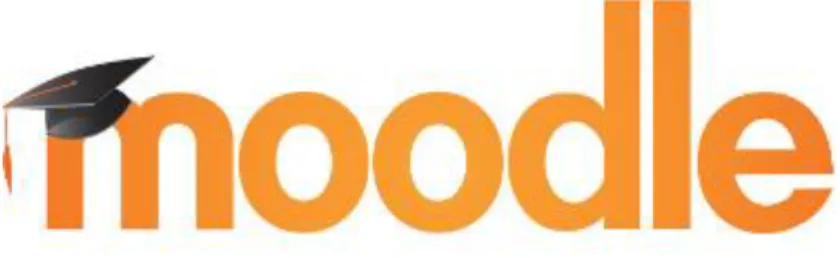 Ilustración 1 Logo Moodle 