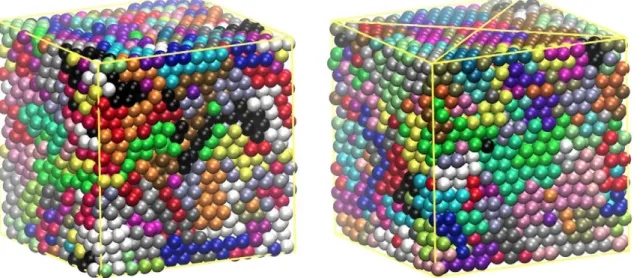 Fig. 2. Snapshots from Monte Carlo simulations on the N= 100 system with 48 chains (4800 hard-sphere monomers) at <p — 0.60: (a) in the bulk and (b) under confinement 