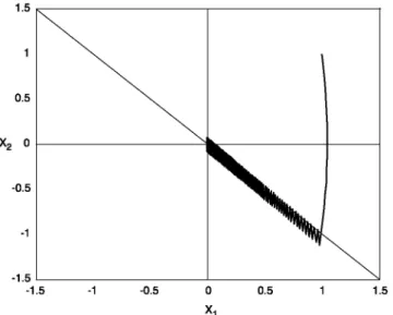 Fig. 1 shows the chattering effect assuming that the  simulation is carried out with a sampling time of 0.01  seconds