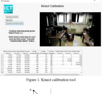Figure 1. Kinect calibration tool 