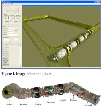 Figure 1. Image of the simulator 