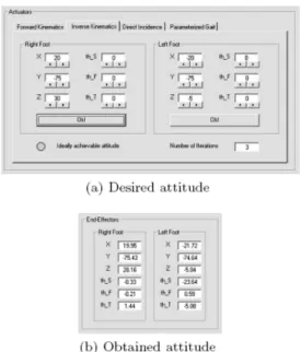 Figure 11. Control and feedback panels associated with Figure 10  