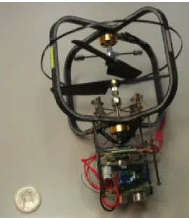 Fig. 2.10 The MuFly robot from ETH University. 2.2.7.  AscTec Hornet from Ascending Technologies