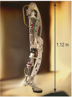 Figure 11. First prototype of the HADE Leg resembling a horse leg.