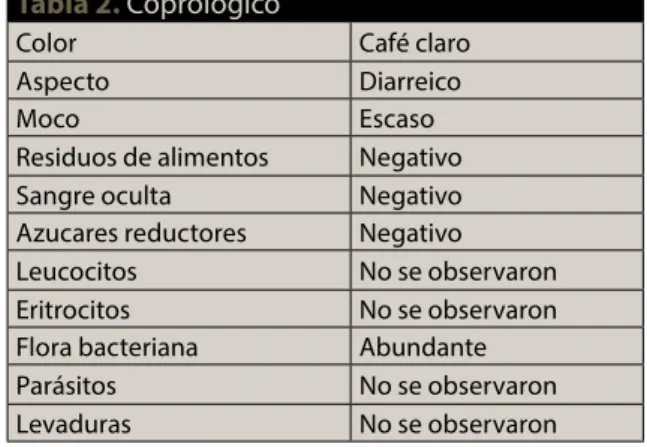 Tabla 2.  Coprológico