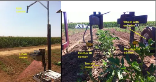Figure 2. Sensors mounted on the experimental platform designed for field trials in UC Davis, California  2.3