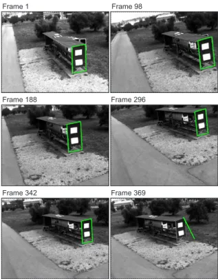 Fig. 4. Visual examination of the tracking results: ICIA. The green/light box indicates the result of the tracking task