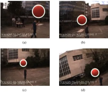 Fig. 1. UAV object Following setup in 2D. The control goal is to follow a target object (T ) with an unknown trajectory using only the pose ((u,v) t )