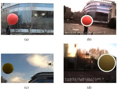 Fig. 4. Object Following Dynamic image-based look-and-move system architecture.