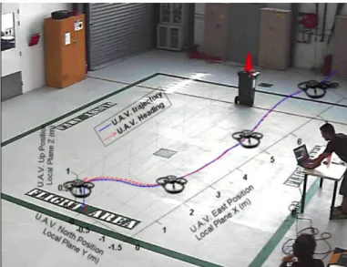 Fig. 15. 3D flight reconstruction with the VICON data over a image capture  with an external camera