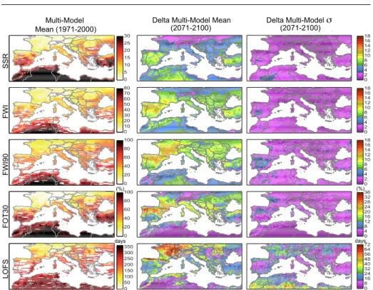 Fig. 3 Control (1971-2000) and future projections (deltas, 2071-2100) of the fire danger indices for the Mediterranean for the period 2071-2100 according to the multi-model ensemble of five RCM-GCM couplings, corresponding to the SRES A1B emissions scenari
