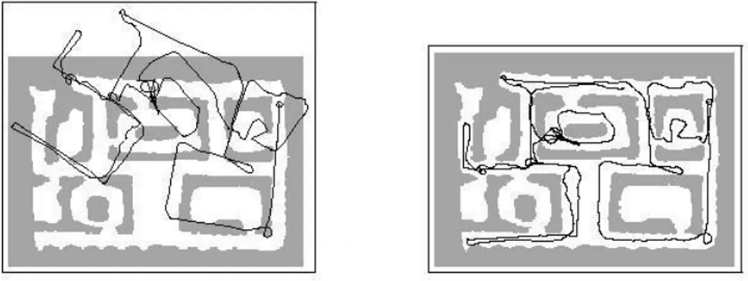 Figura 2.7: Trayectorias odom´etrica y corregida mediante localizaci´on de Markov en un mapa de ocupaci´on de celdillas [6].