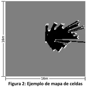 Figura 2: Ejemplo de mapa de celdas