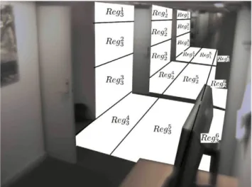 Fig. 1 Indoor surveillance scenario modelling with selected BG  regions 
