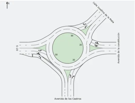 Ilustración 6. Representación de la glorieta de inicio de la S-20. Fuente: Elaboración propia a través del  software Sidra Intersection