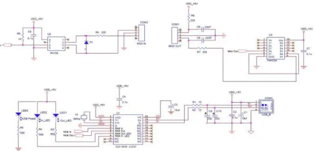 Figura 28: Esquema eléctrico conversor MIDI-USB [Dmfm0] 