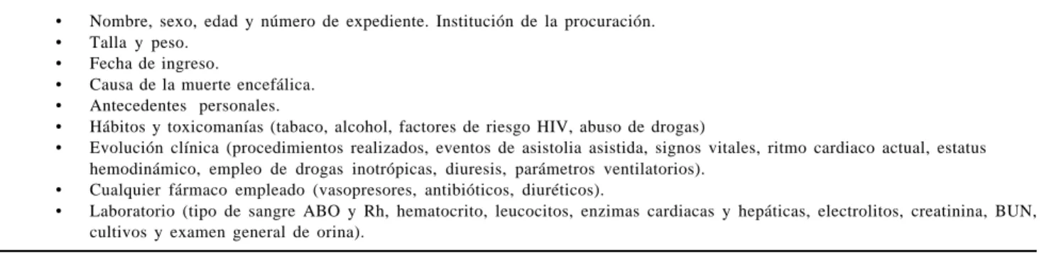 Cuadro 3. Datos para recabar en el potencial donador.