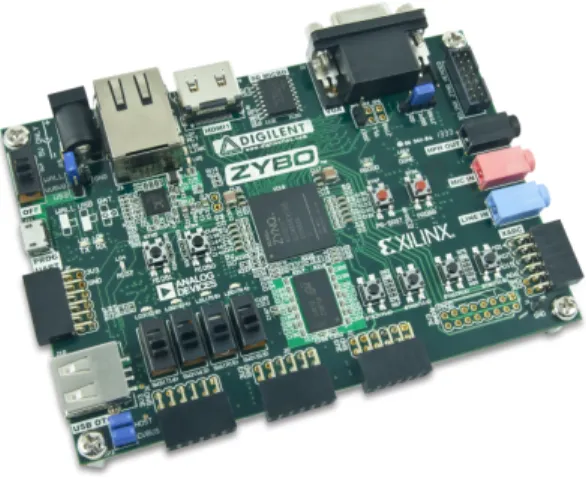 Fig. 1. ZYBO development board used in the practical lessons on SoPC.