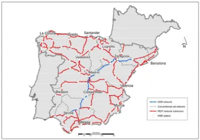 Figure 3: PEIT Scenario 