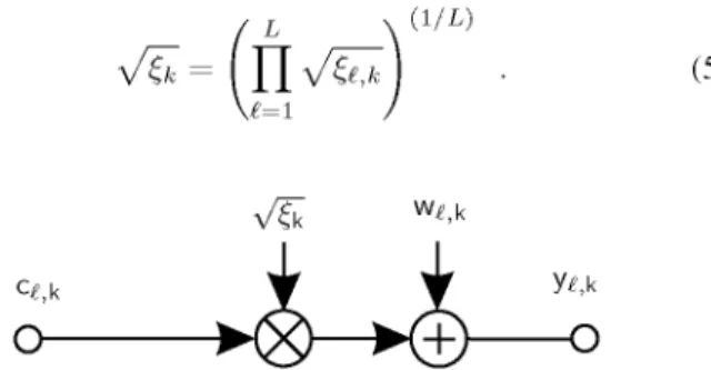 Fig. 3. System model per MIMO layer £ and transmitted data block k after  GMD pre- and post-processing 